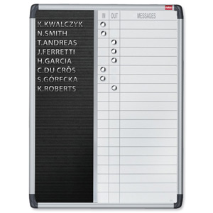 Nobo Welcome In-Out Board Drywipe Message Magnetic Aluminium Frame 20-Name W460xH960mm Black Ref 1901964