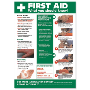 Stewart Superior First Aid Laminated Guidance Poster W420xH595mm Ref HS101
