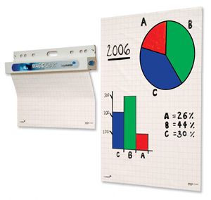 Legamaster Magic Chart Muti-surface Attachable Roll of 25 Sheets of 600x800mm Ref 1590-00