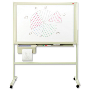 Nobo Electronic Copyboard Standard 2 Screens 30kg W1400xD410xH1800mm Ref 31639050