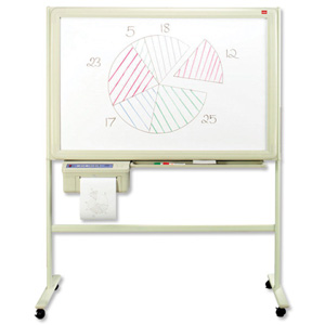 Nobo Electronic Copyboard Extra Wide 2 Screens 35kg W1830xD402xH1800mm Ref 31639051